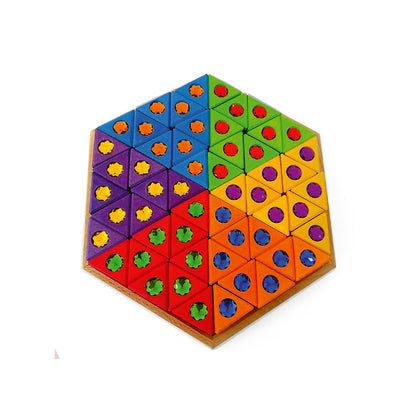 Coloured Triangles